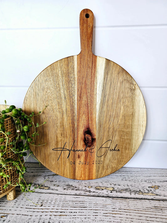 Personalized Boards
